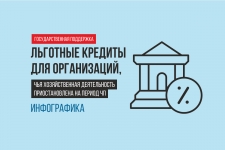 Как получить льготный кредит на выплату зарплат