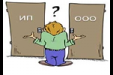 Организация предпринимательской деятельности